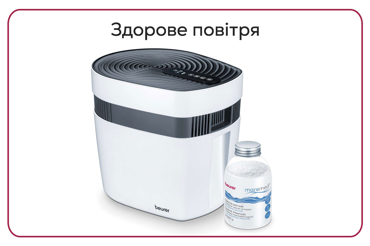 Очищувачі повітря