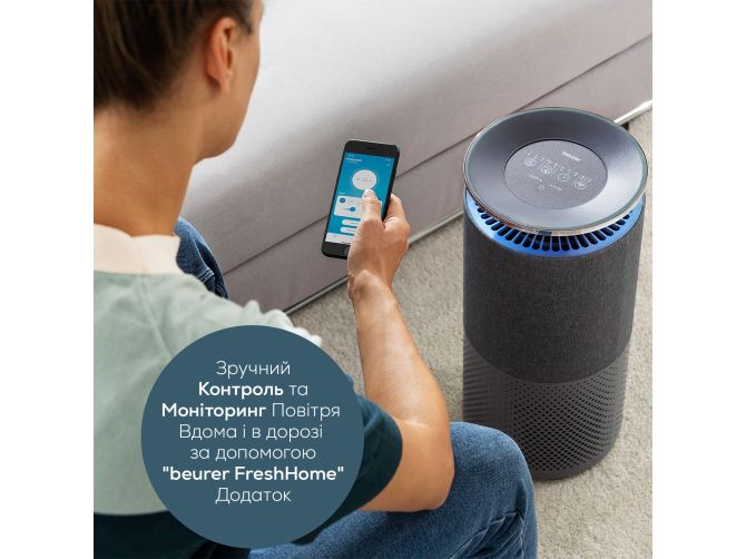 Очиститель воздуха LR 401