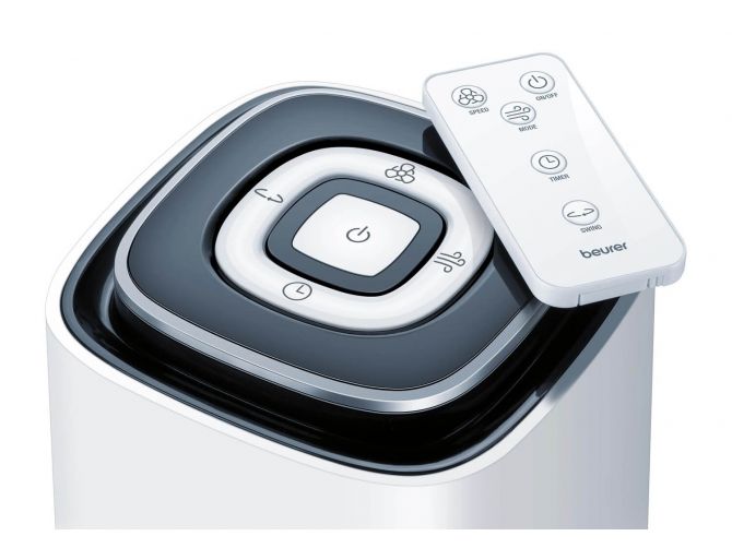 Beurer Вентилятор колонный LV 200 - изображение 2