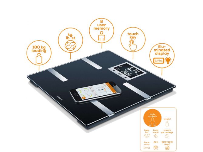 Beurer Весы диагностические BF 720 - изображение 3